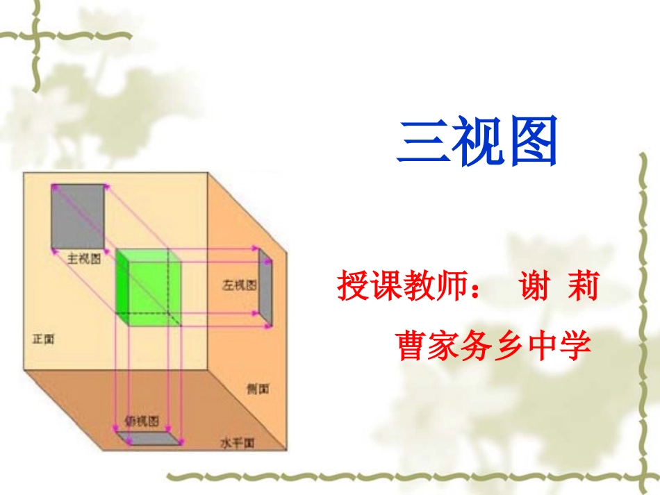 《三视图》课件-(2)_第1页