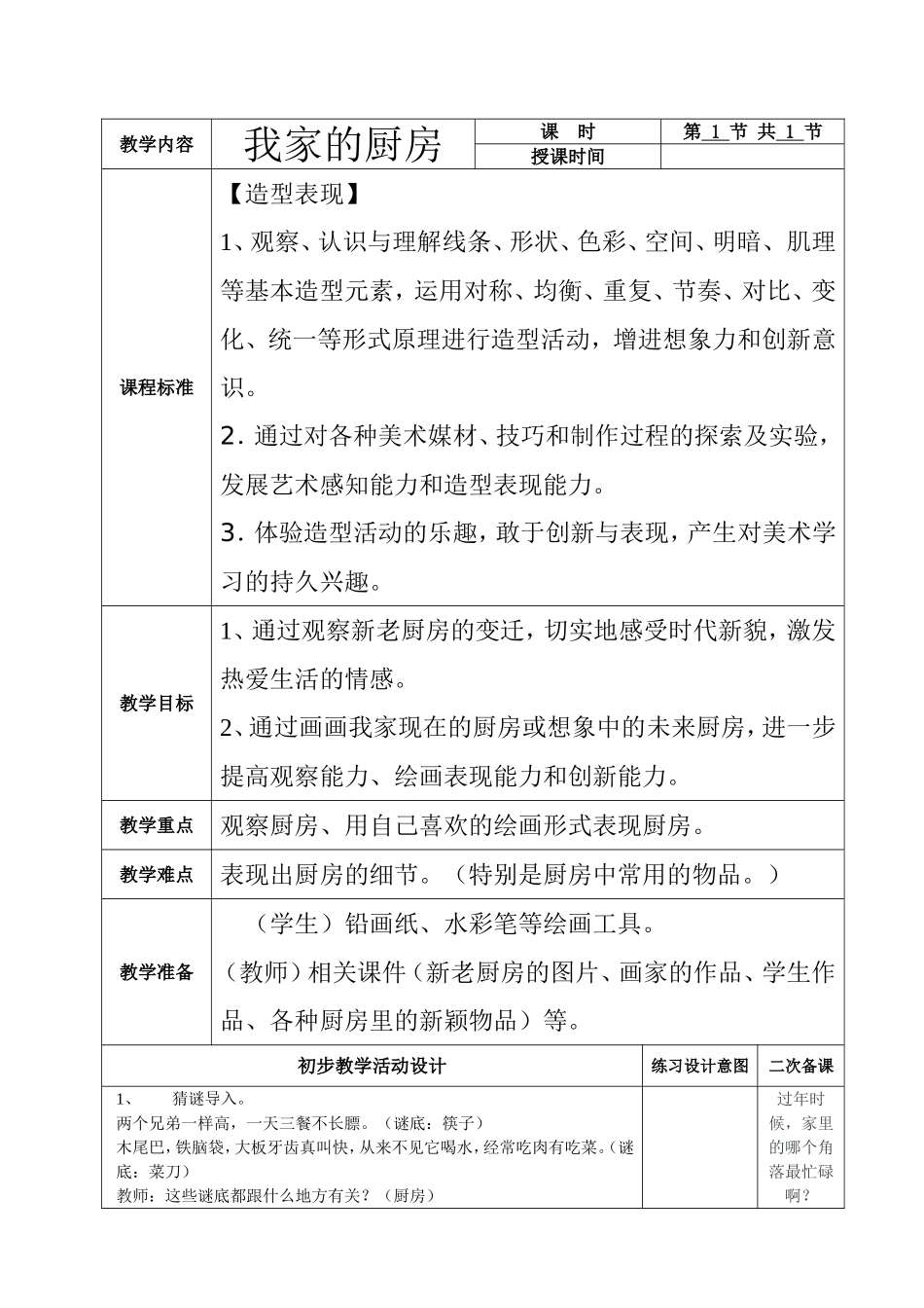 美术六册电子教案二次备课---我家的厨房_第1页