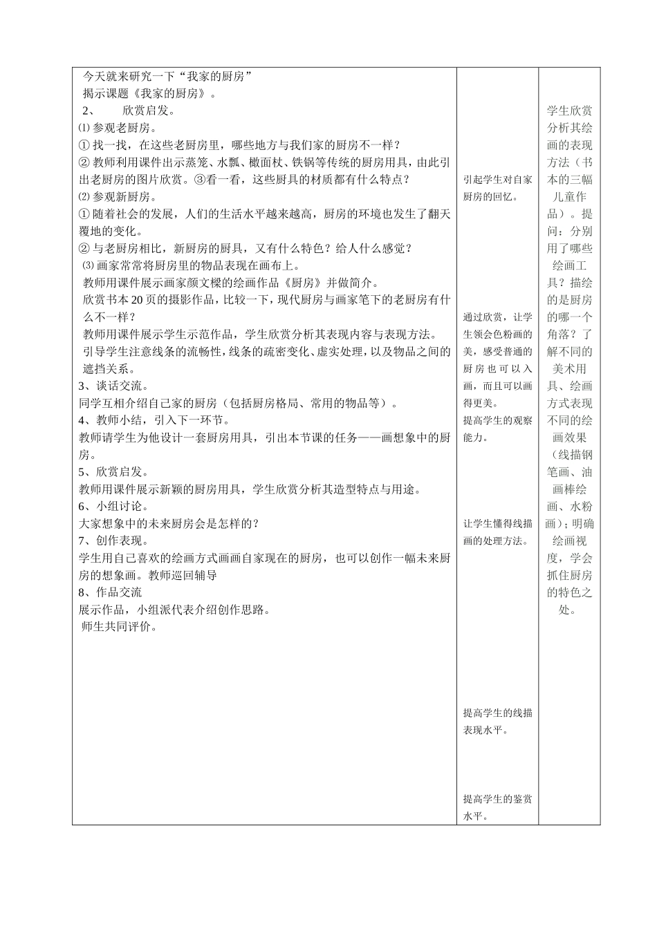 美术六册电子教案二次备课---我家的厨房_第2页