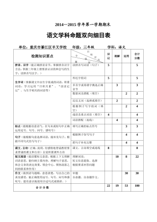 语言双向细目表(马弘)
