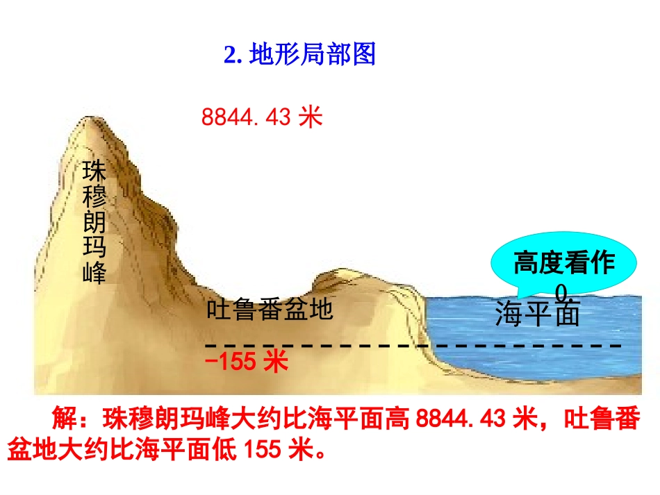 1.1正数和负数.1正数和负数(上传)_第3页