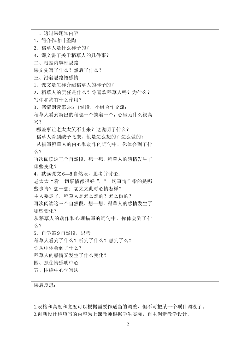 1.《稻草人》教学设计——张巧茹_第2页