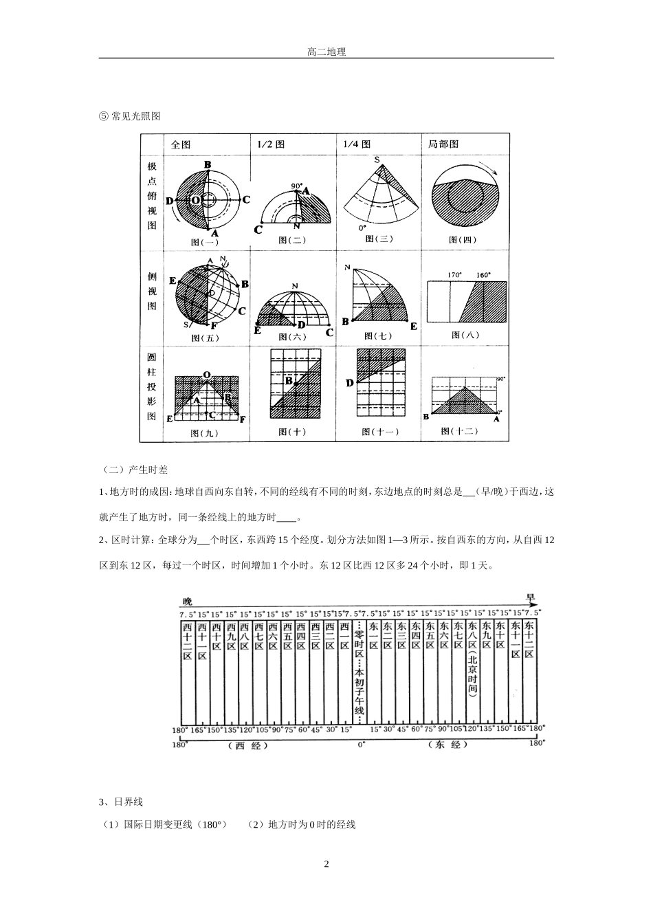 1.2地球自转的地理意义郭佳_第2页