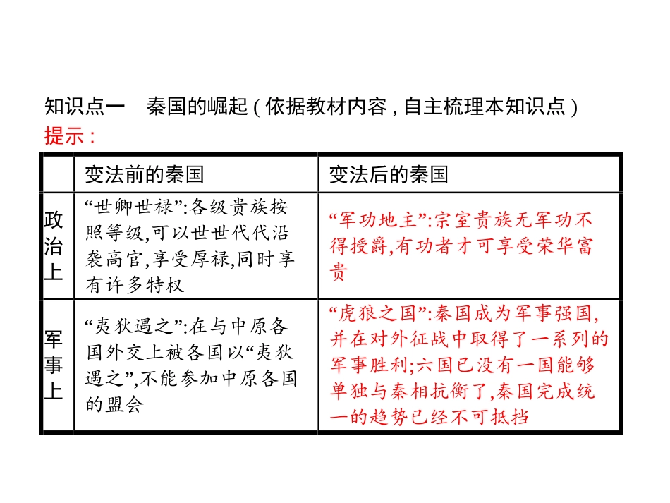 一积贫积弱的北宋_第3页