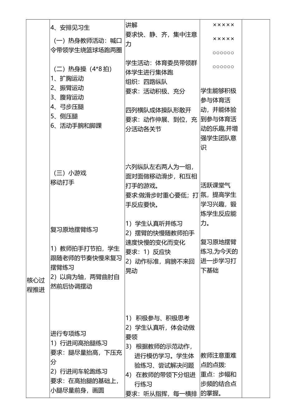 发展快速跑能力的练习_第2页