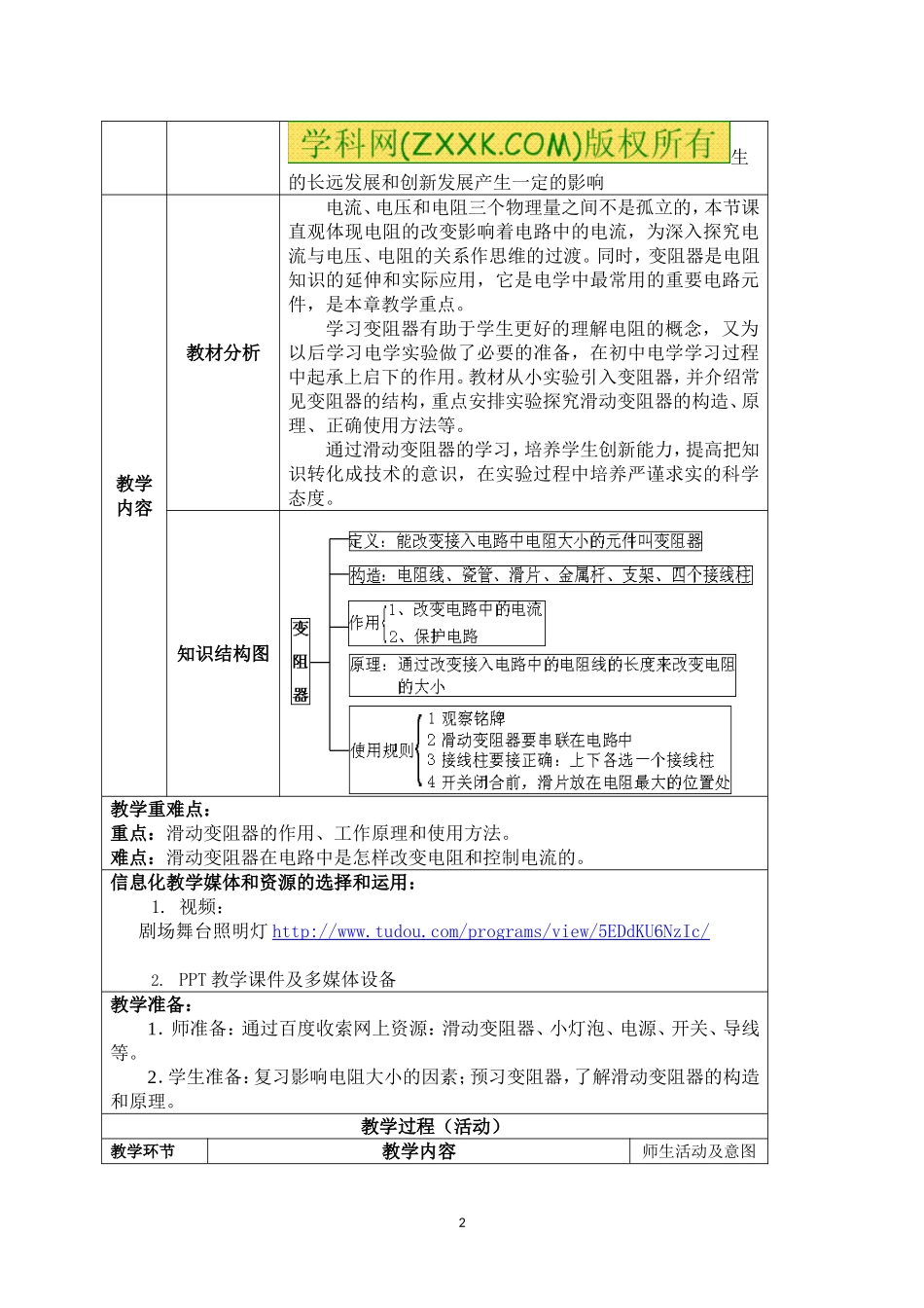 第四节：《变阻器》观摩课、示范课教学设计方案_第2页