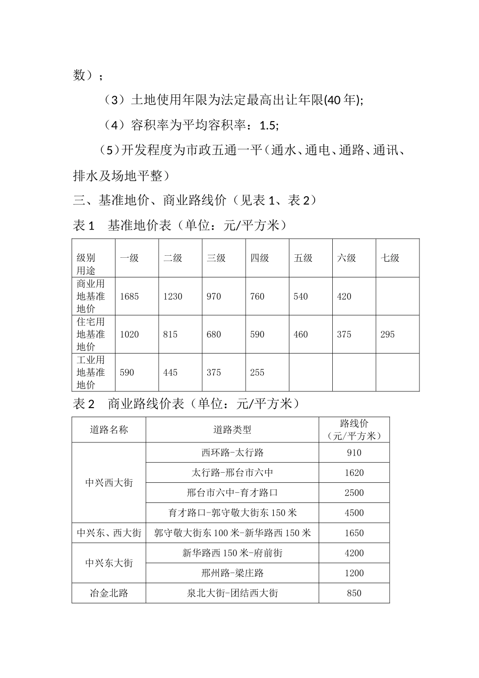 2005年邢台市区土地级别与基准地价_第2页