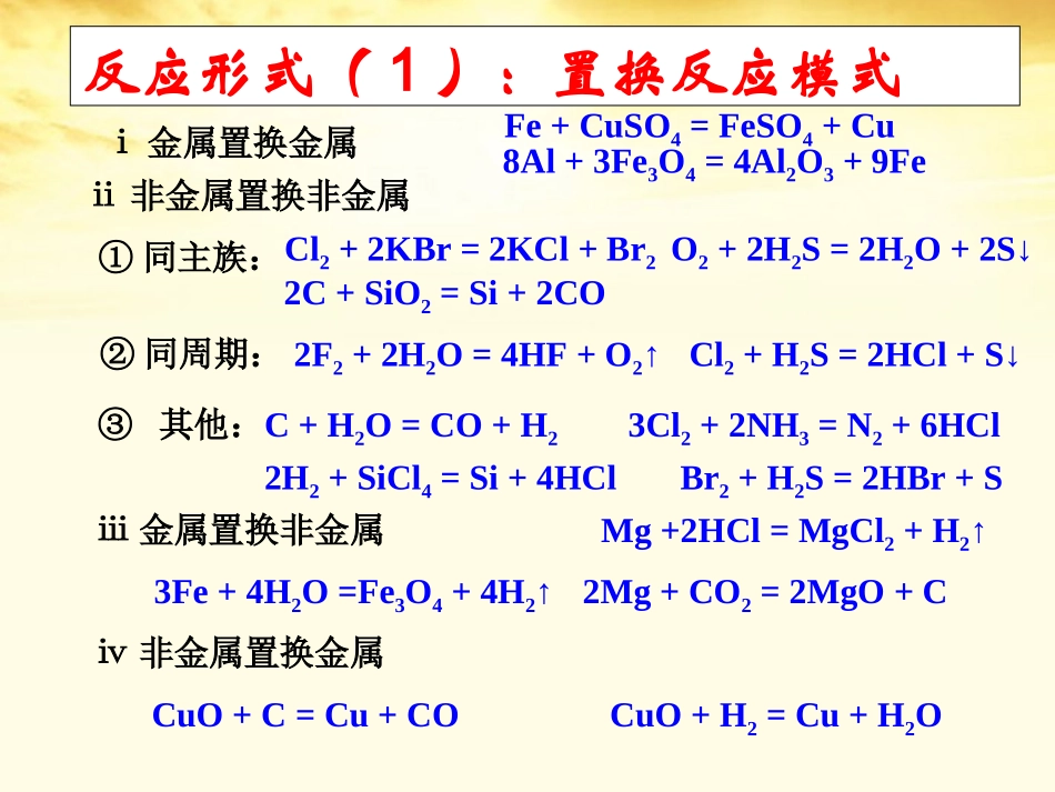 新疆克拉玛依市第十三中学2012高三化学《无机框图题推断》复习课件_第3页