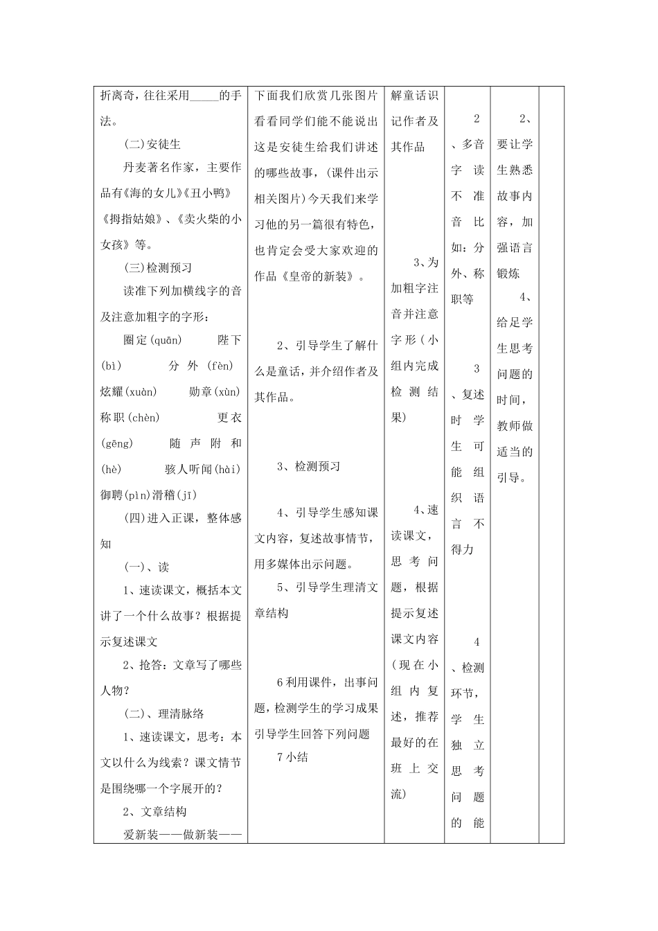 《皇帝的新装第一课时》教学设计4_第2页