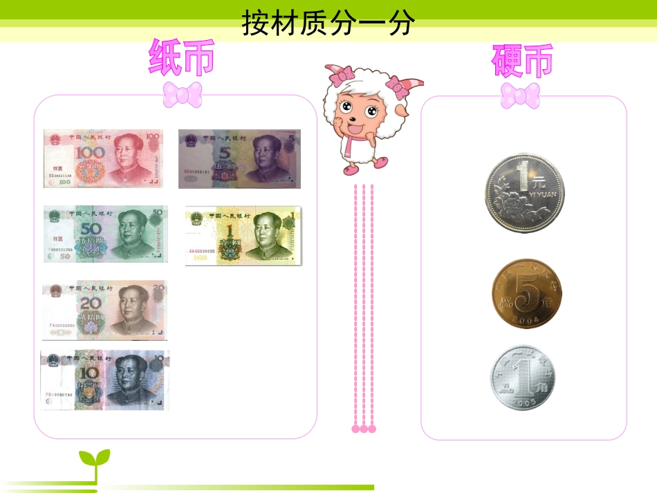 奇妙的人民币_第3页