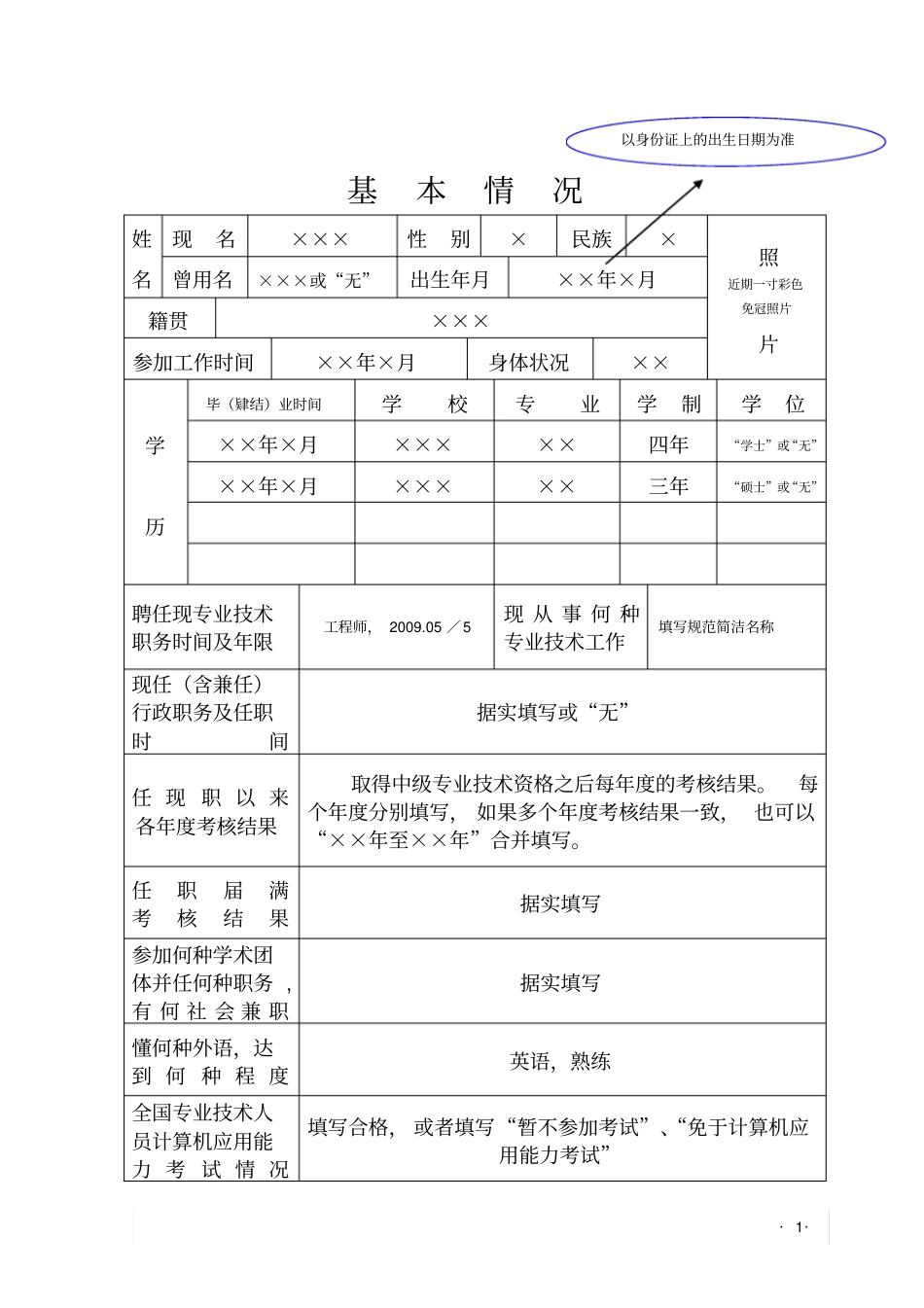 参评2015年高级职称填写模版_第3页
