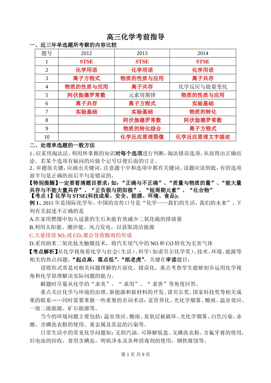 高三化学考前指导(选择题部分)_第1页