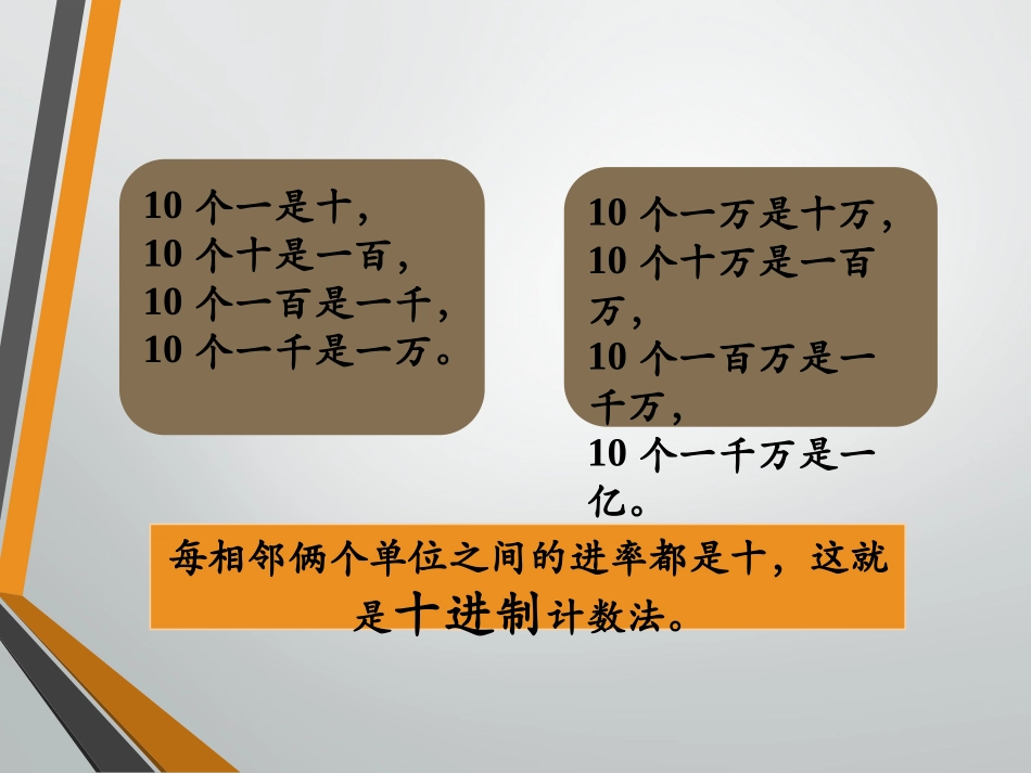 概念讲解-生活中的大数_第3页