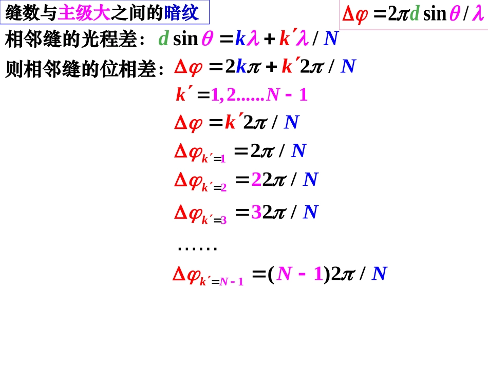 中国石油大学(北京)《大学物理Ⅱ》---缝数与主级大之间的暗纹PPT_第3页