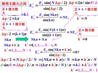中国石油大学(北京)《大学物理Ⅱ》---缝数与主级大之间的暗纹PPT