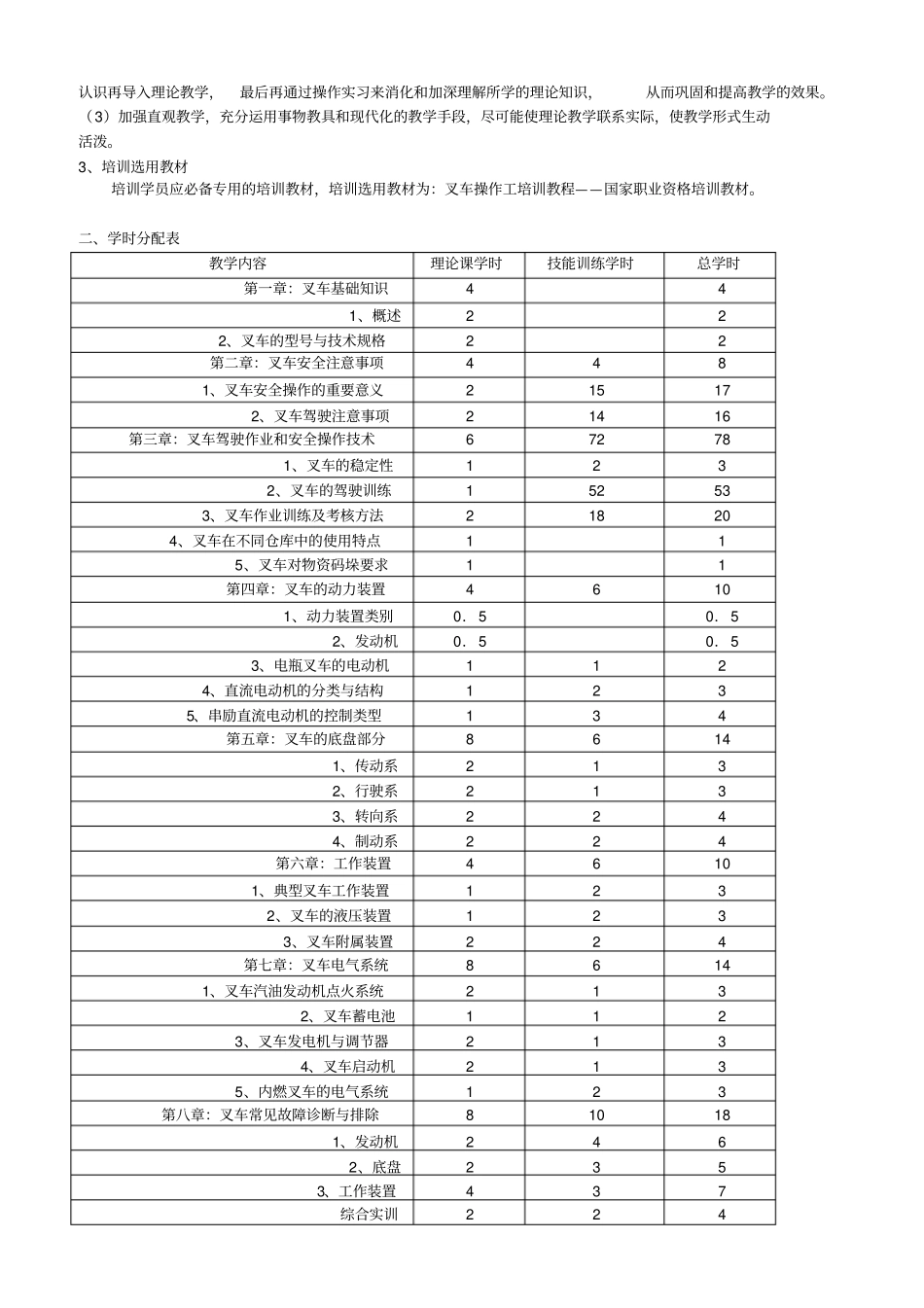 叉车培训计划_第2页