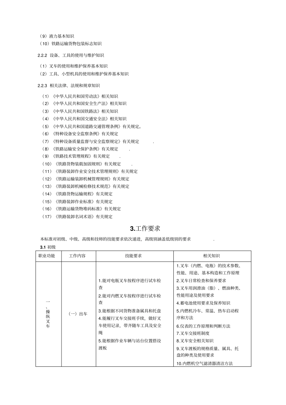 叉车司机职业标准_第3页