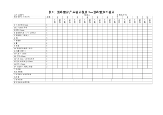 预冷前后产品验证报告