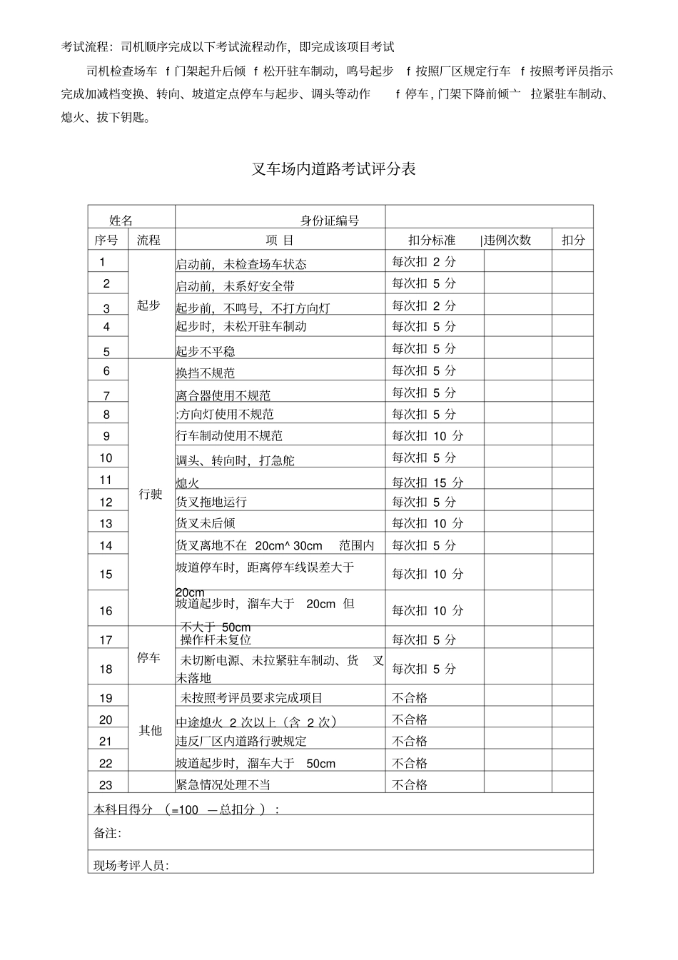 叉车实操考试要求—场内道路考试_第3页