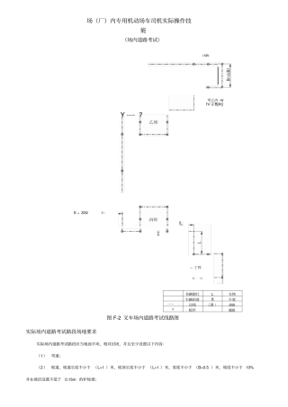 叉车实操考试要求—场内道路考试