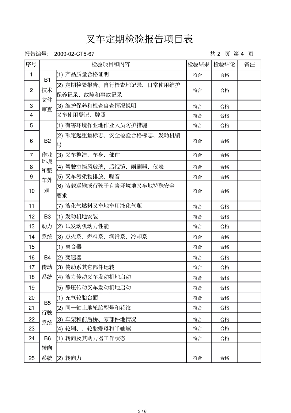 叉车定期检验研究报告_第3页