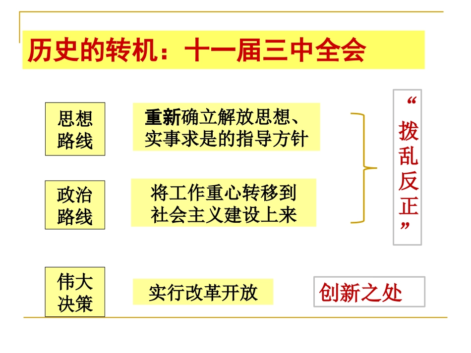 三走向社会主义现代化建设新阶段-(5)_第3页
