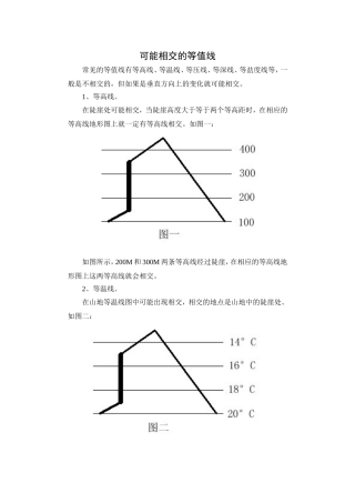 可能相交的等值线