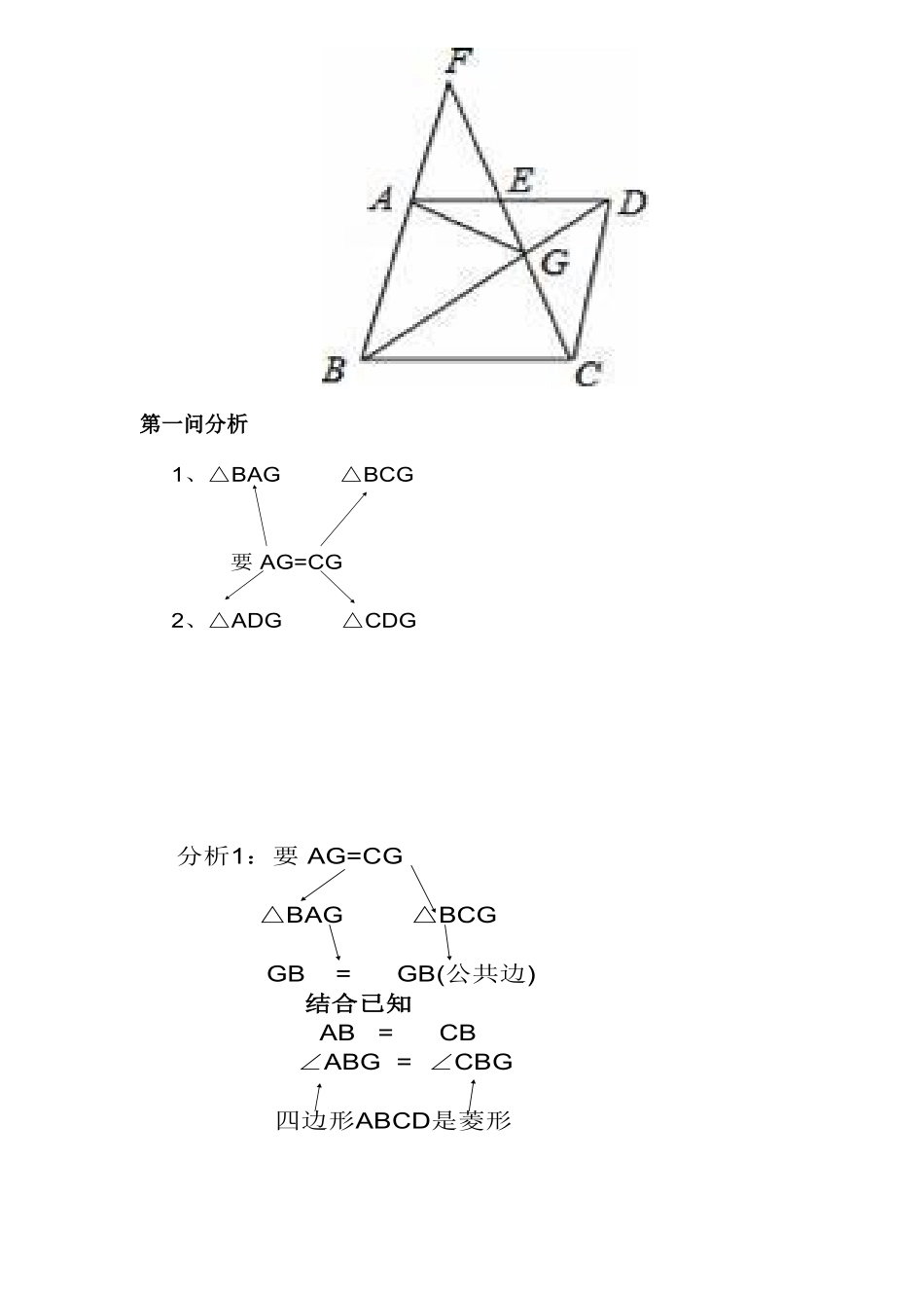 证明题解题思路_第3页