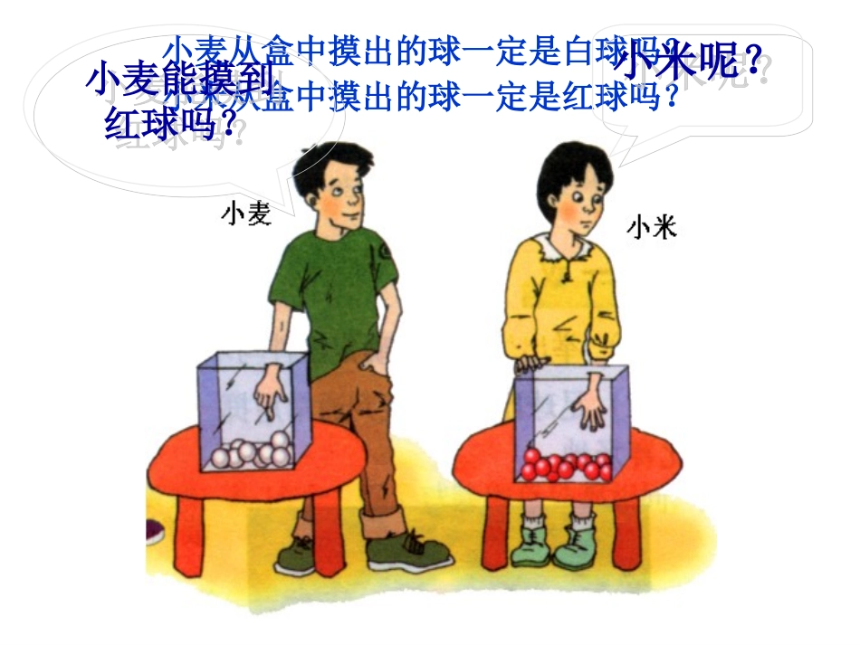 随机事件课件(共29张PPT)_第3页