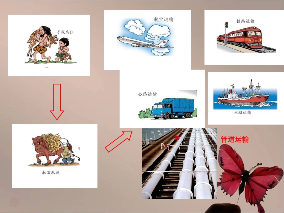 八年级上册交通运输_第2页