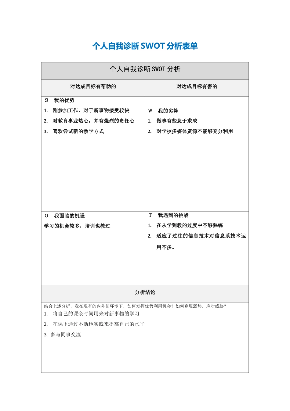 周艺个人自我诊断SWOT分析表_第1页