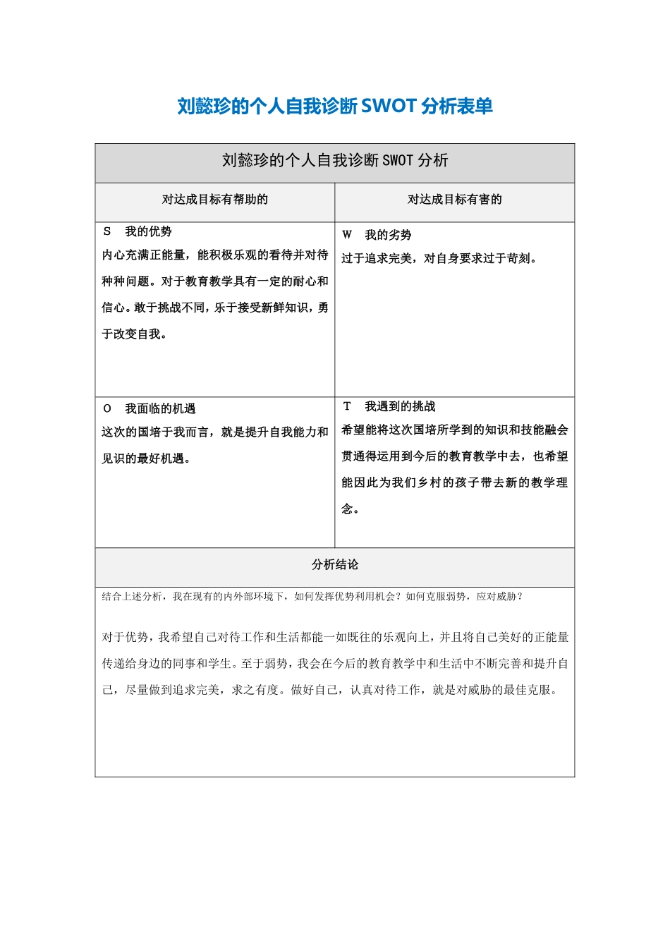 刘懿珍的个人自我诊断SWOT分析表_第1页