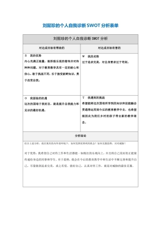 刘懿珍的个人自我诊断SWOT分析表
