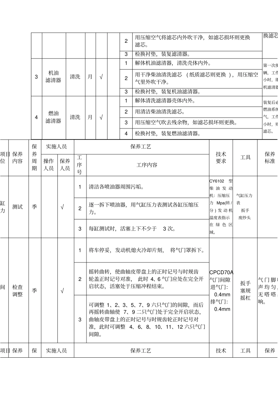叉车定期保养规范_第2页