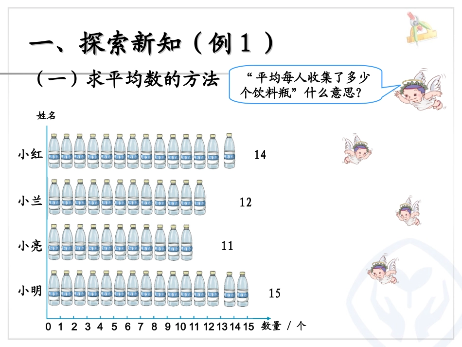 小学数学2011版本小学四年级四下《求平均数》_第3页