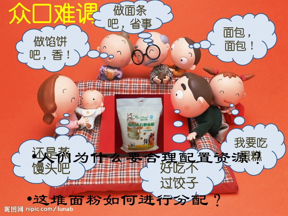 2015最新市场配置资源_第3页