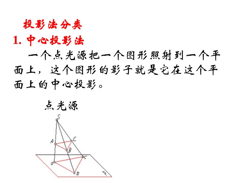 1.1.4投影与直观图_第3页