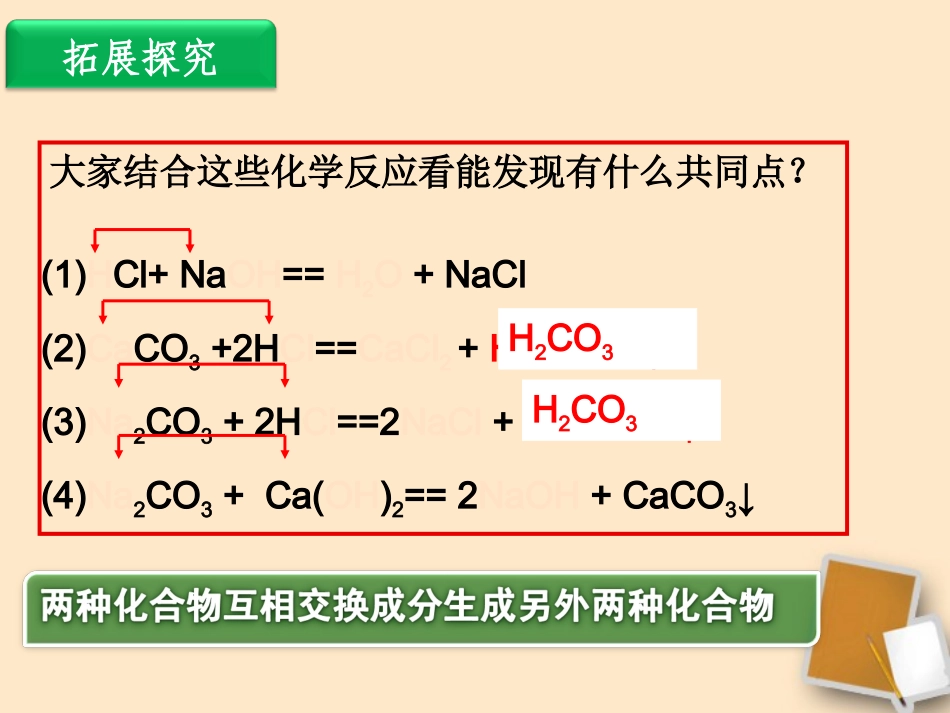 新疆石河子第八中学九年级化学-《常见的盐》课件_第1页