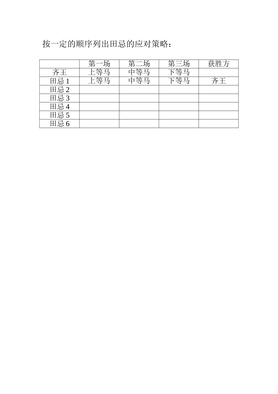 小学人教四年级数学田忌赛马作业纸_第1页
