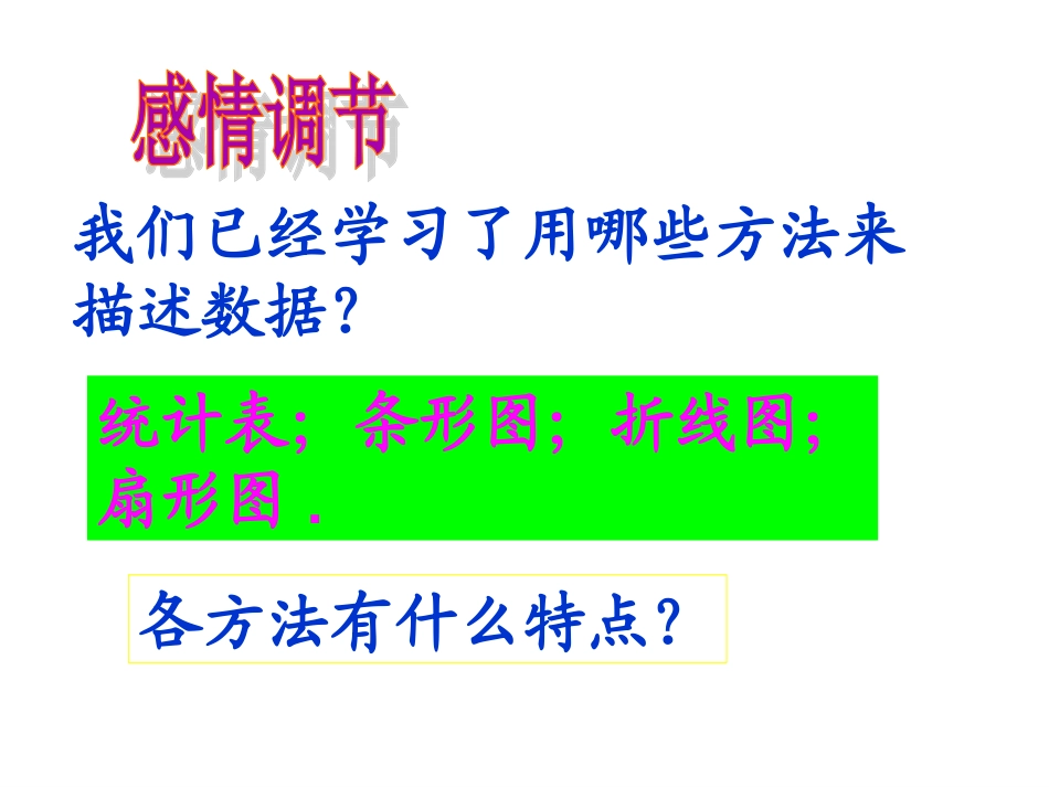 直方图(2)_第2页