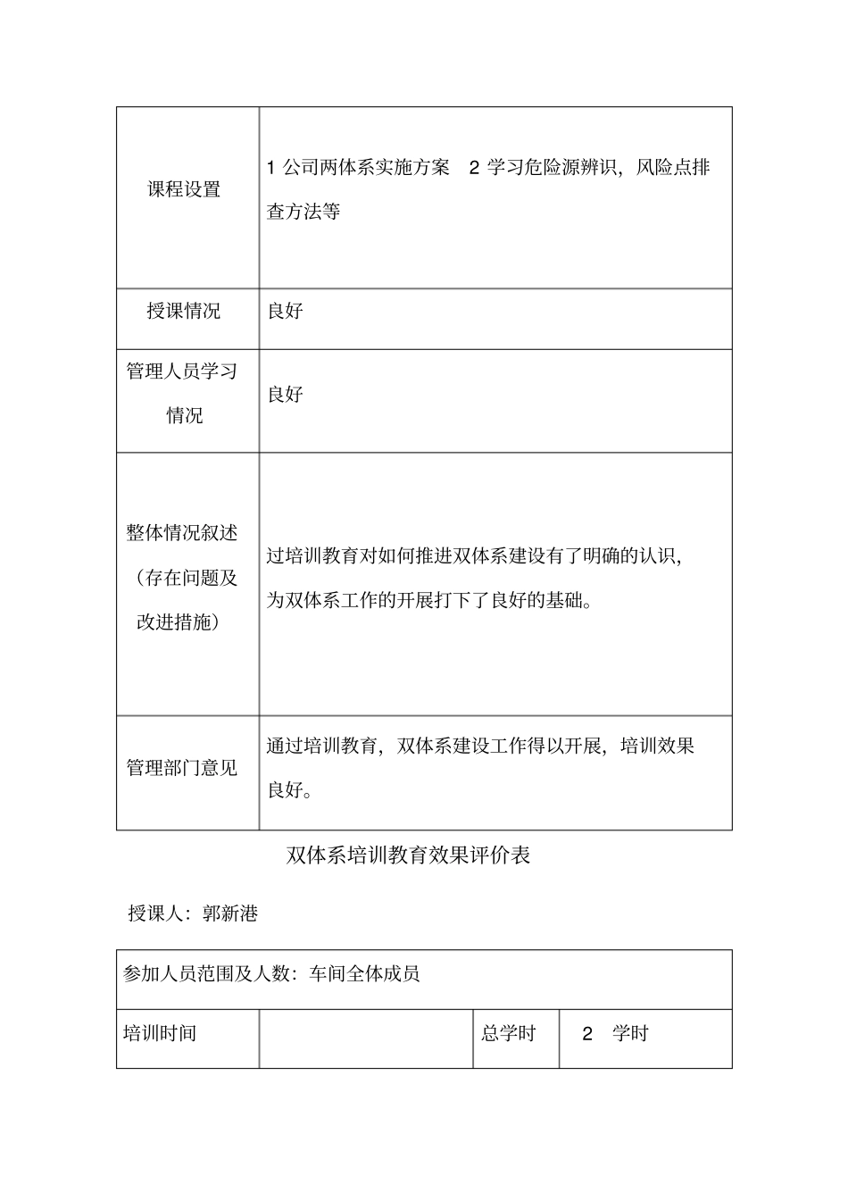 双体系建设全员培训计划_第3页