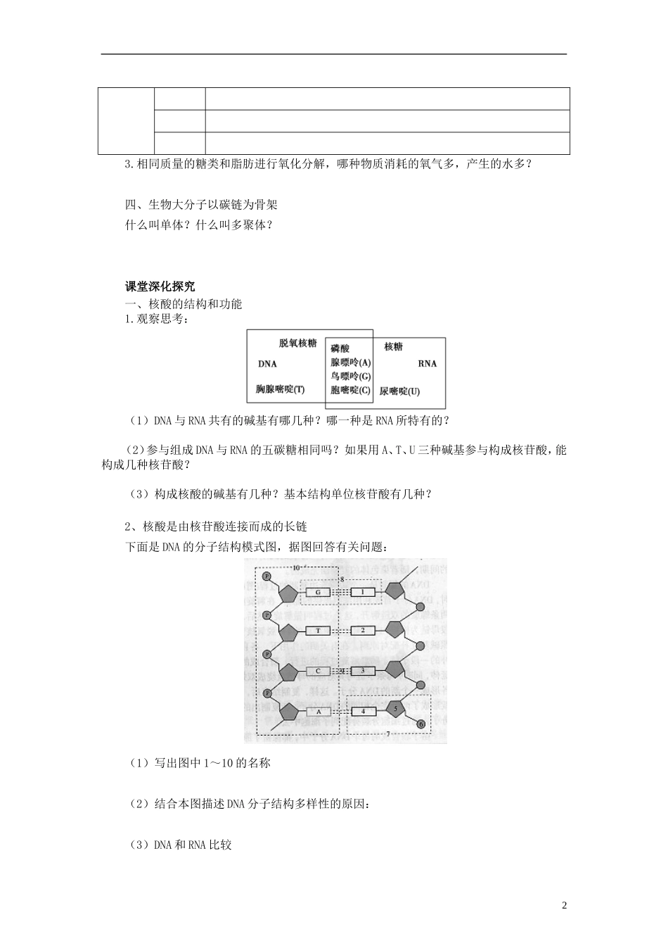 【赢在起点】2014高考生物第一轮复习(基础自查+对应训练+限时训练+高考真题体验)-第4讲-核酸、细胞中的糖_第2页