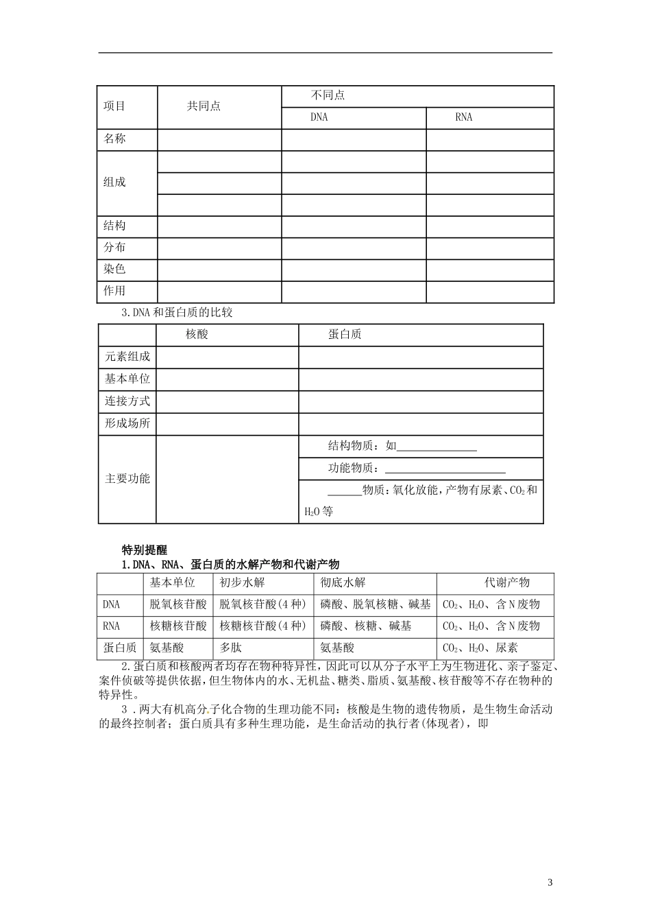 【赢在起点】2014高考生物第一轮复习(基础自查+对应训练+限时训练+高考真题体验)-第4讲-核酸、细胞中的糖_第3页