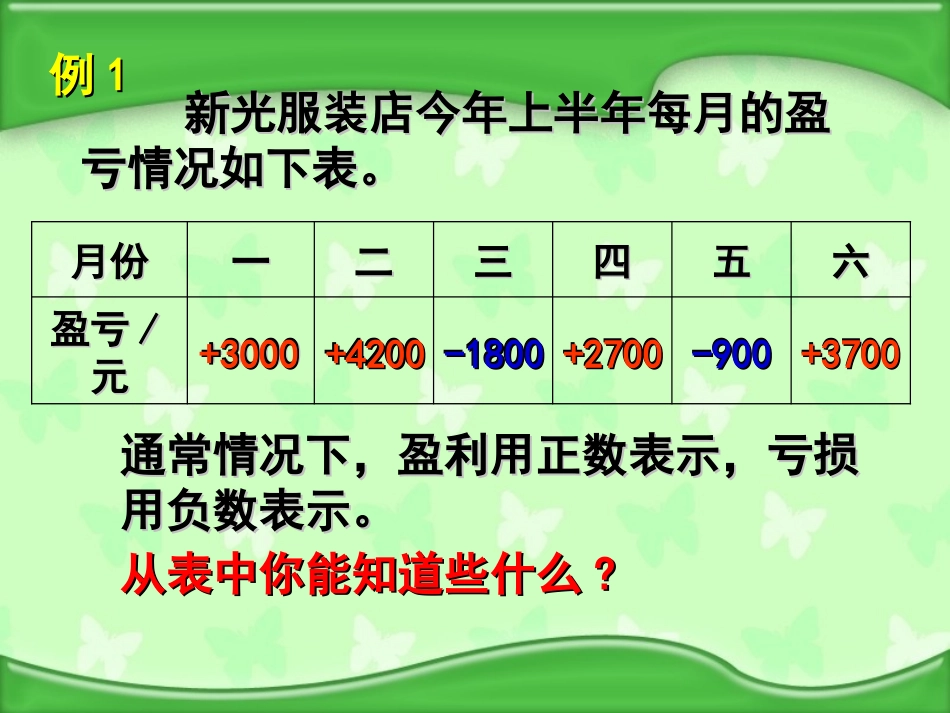 苏教版数学五年级上册《认识负数(二)》优质课ppt课件_第2页