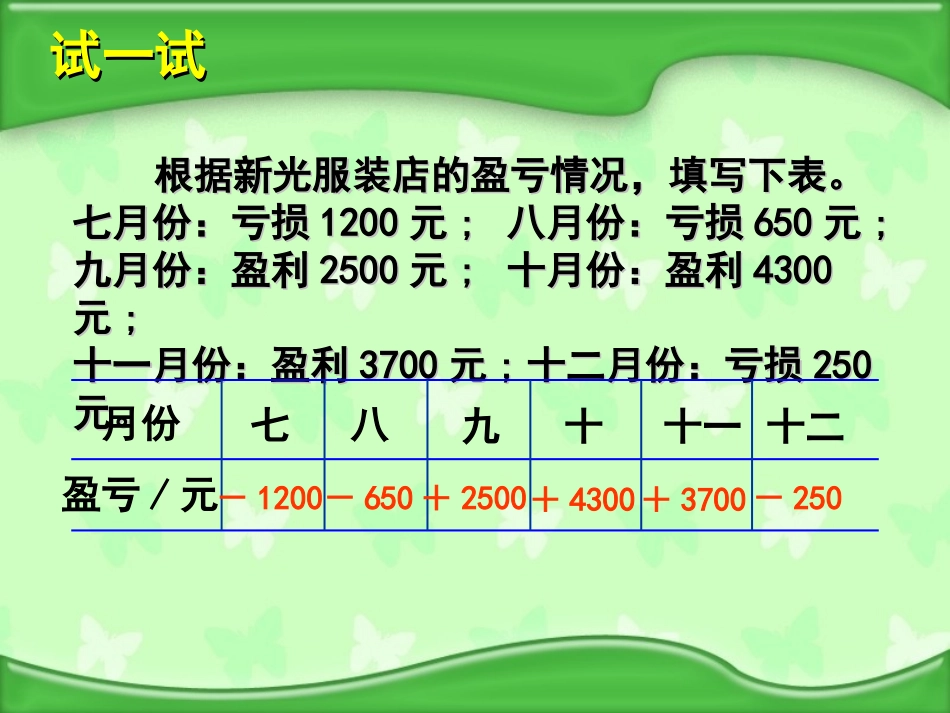 苏教版数学五年级上册《认识负数(二)》优质课ppt课件_第3页