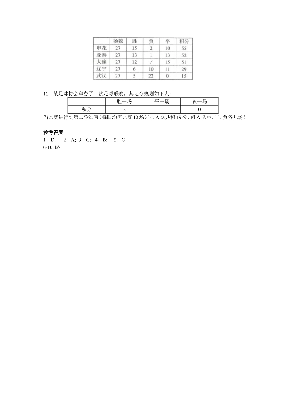 球赛积分问题.4-第3课时-球赛积分表问题_第3页