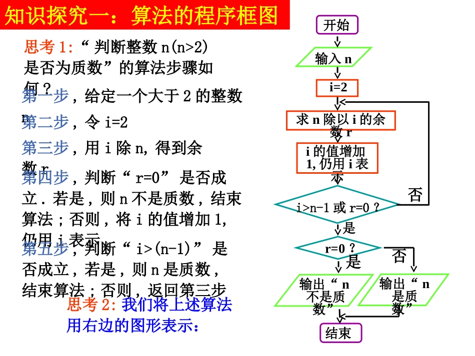 1.1.2程序框图与算法的基本逻辑结构_第3页
