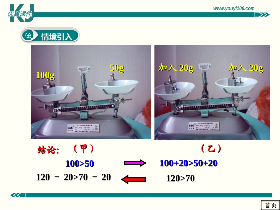 不等式的性质1_第3页