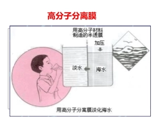 人教版化学选修五：应用广泛的高分子材料