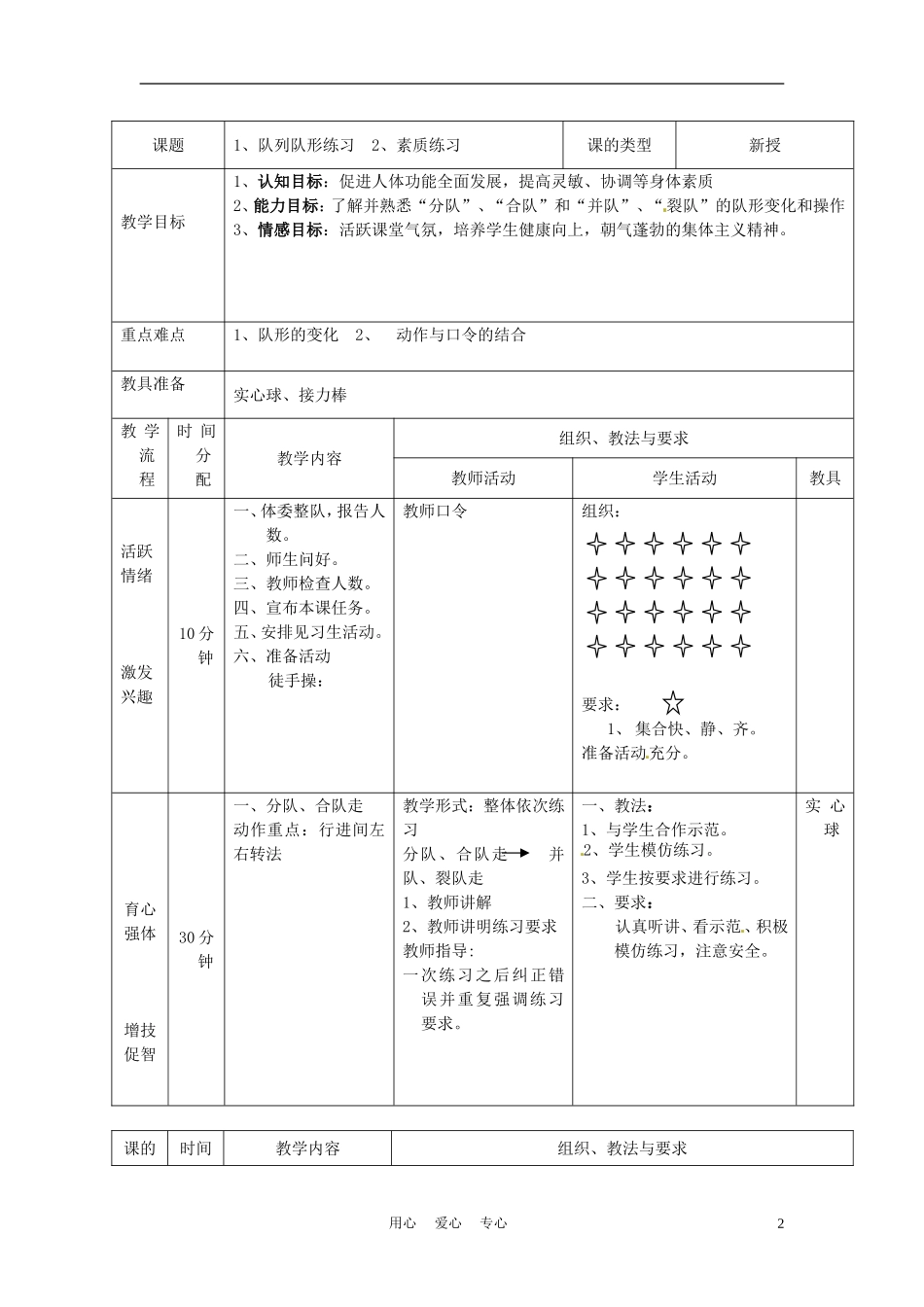 新疆乌鲁木齐县第一中学2012届九年级体育-第一周《九年级体育中考--你准备好了吗？》教案-人教新课标版_第2页
